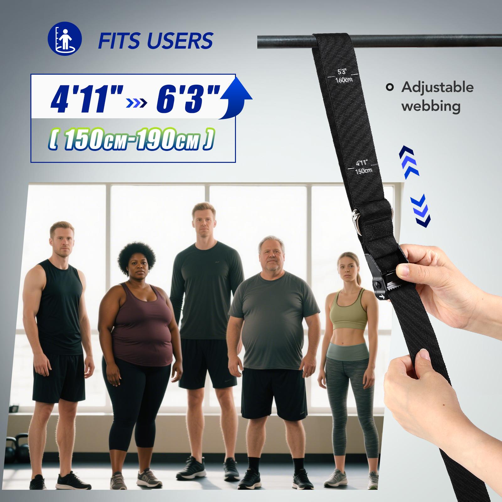 ヘビーデューティー懸垂補助バンドセット 4x80ポンド 調節 - Home Gym Options のレビューと価格