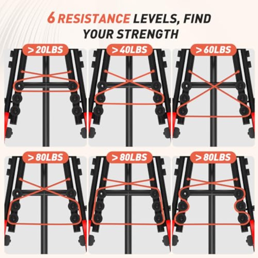 ホームジム用ヒップアブダクター・アダクターマシン、スチールフ - Home Gym Resistance のレビューと価格